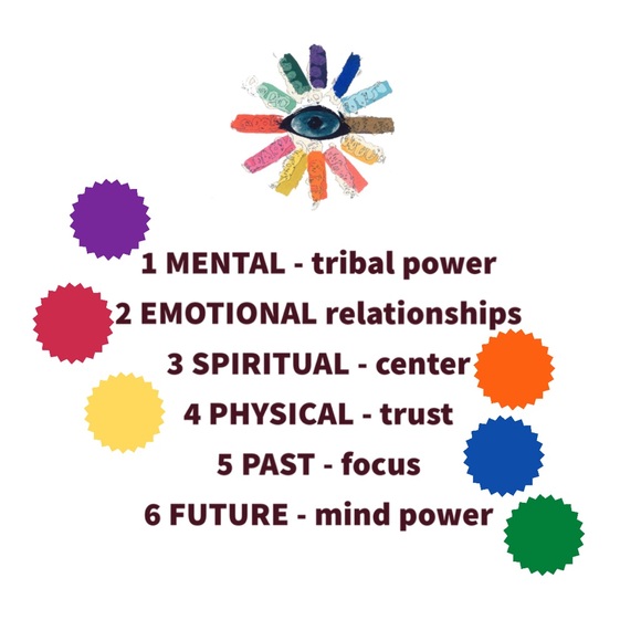 Clarity Mystical Orb by Clarity Lifestyle - Picture 7 of 10